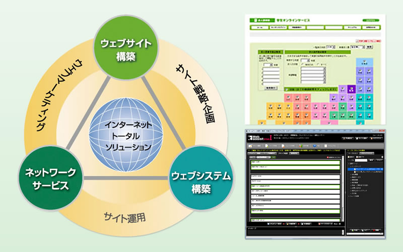 カレトモドットコム株式会社