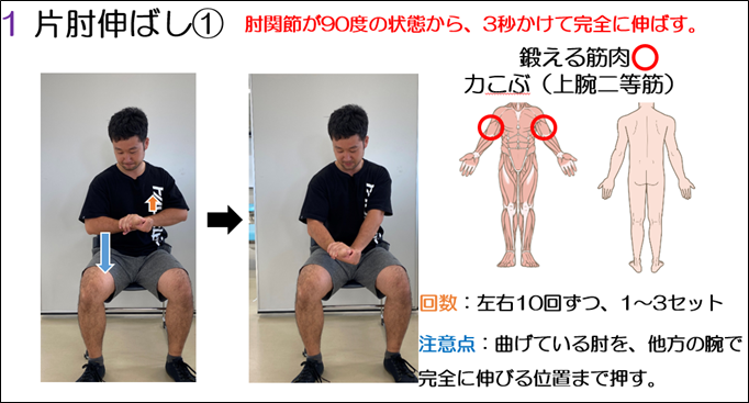 新潟医療福祉大学 体を動かして夏バテ防止 体力低下予防や健康増進に向けた 室内運動 逆トレ を本学教員が紹介 Nsgグループ
