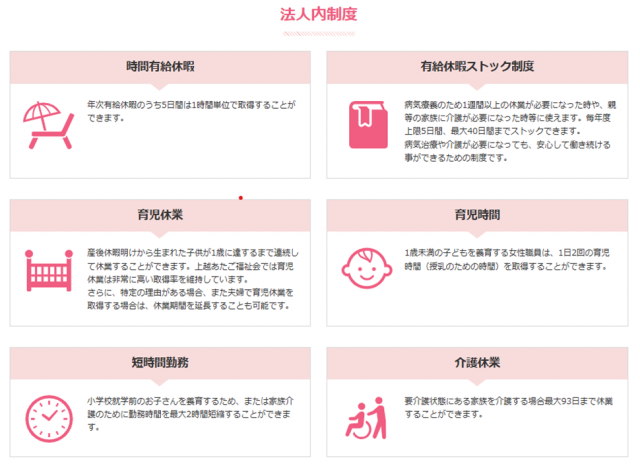 社会福祉法人上越あたご福祉会の法人内精度の表