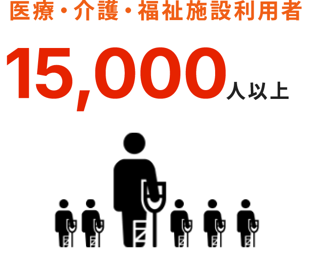 医療・介護・福祉施設利用者