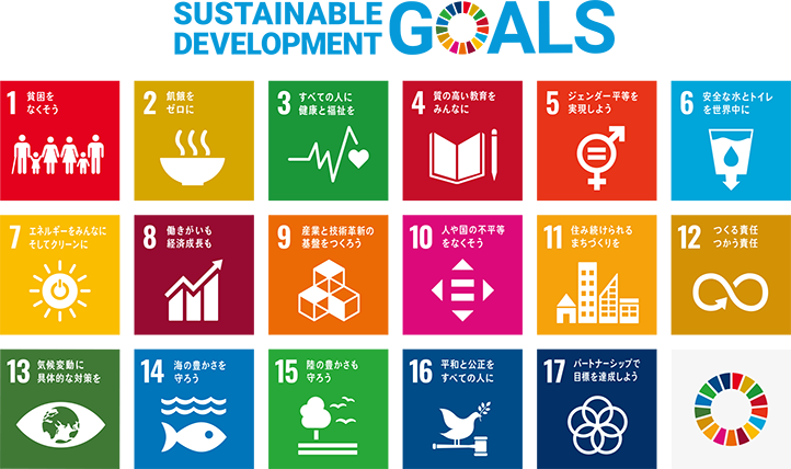 国連は、2015年に「持続可能な開発目標（SDGs）」を発表し、地球規模で解決すべき課題に向けた17の目標を掲げました。NSGグループが展開する事業の領域は多岐に渡り、全ての目標に貢献することが可能と考え、国際社会の一員としてその課題解決に積極的に取り組んでまいります。