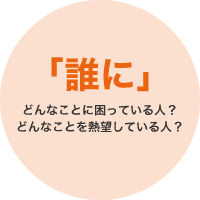 「誰に」どんなことに困っている人？どんなことを熱望している人？