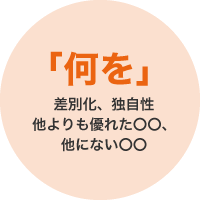 「何を」差別化、独自性他よりも優れた〇〇、他にない〇〇